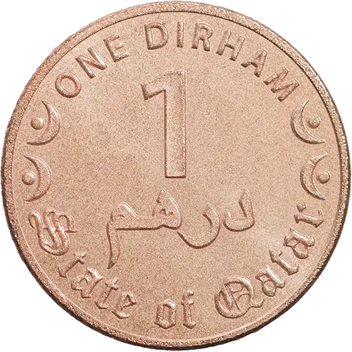 Currency - Qatar